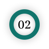 Number