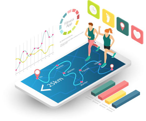 Mobile Ecommerce