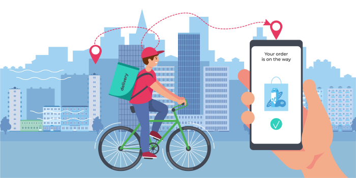 Mobile Ecommerce